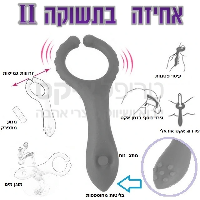 דור חדש לדגם המוצלח - עכשיו שקט וחזק יותר! המוצר שמשדרג מין אוראלי, מפנק פטמות, מתווסף לאקט עצמו ומתאים גם לשימוש במים. בליטות גירוי ייחודיות בבסיס המוצר. מתג הפעלה נוח. מגיע באפור ורוד או סגול לבחירה.  שנה אחריות רק אצלנו. עובד על סוללות ליתיום.